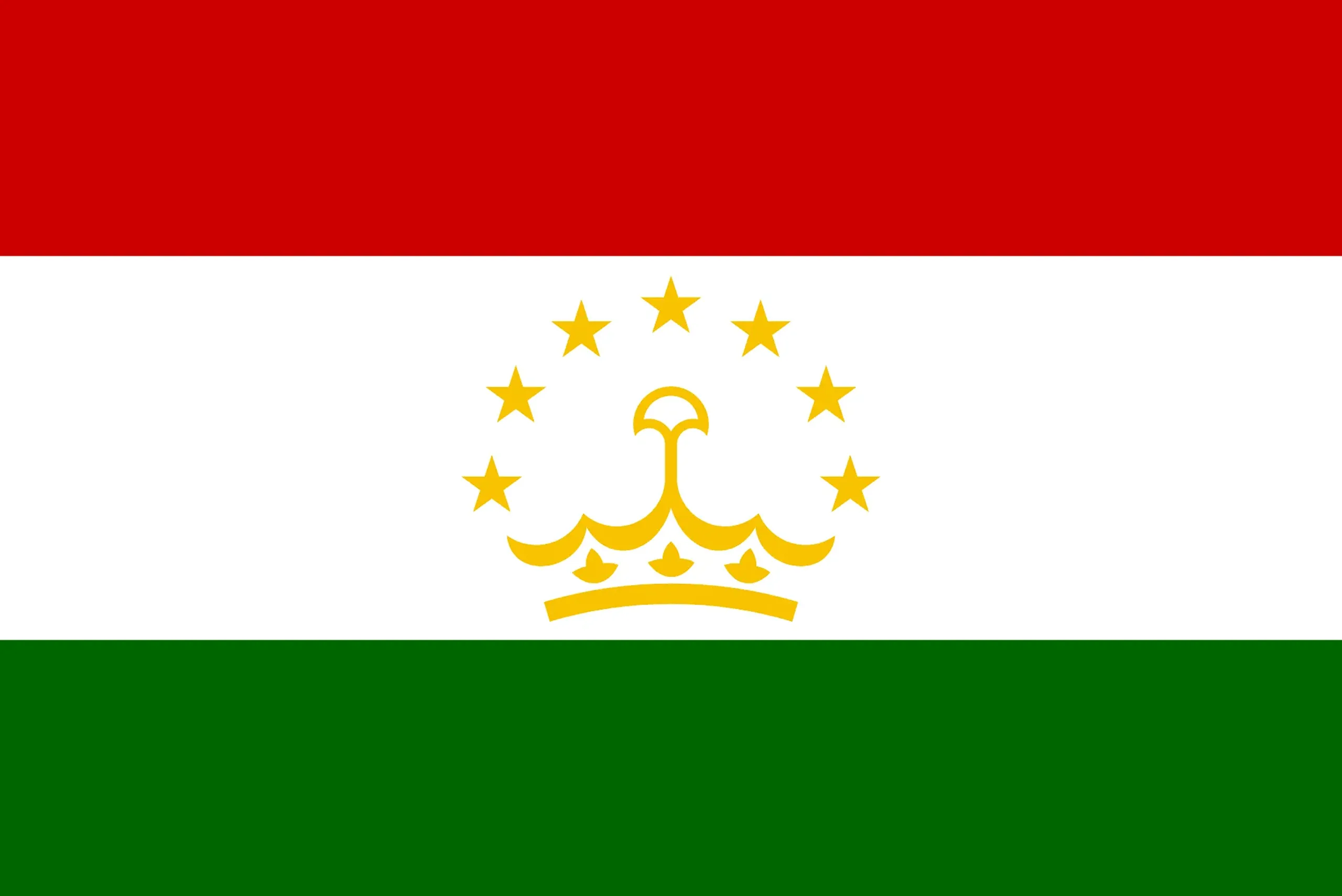 Tajikistan flag Tajikistan flag